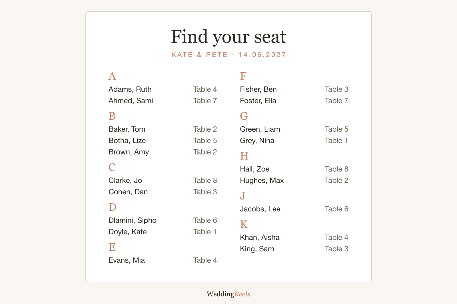 Example A–Z wedding seating chart listing guests alphabetically by surname with their table number